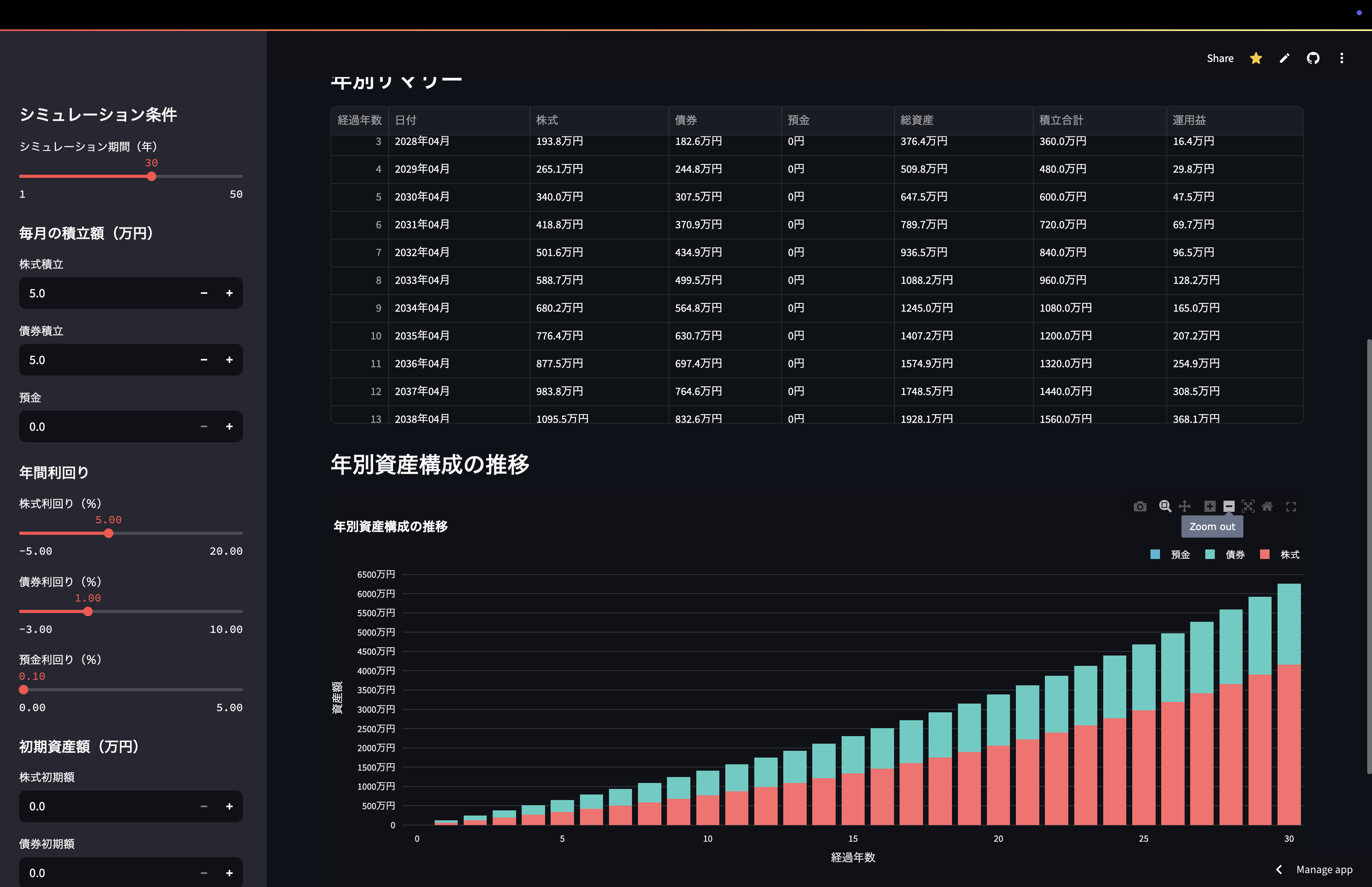 資産運用シミュレーションツールのスクリーンショット