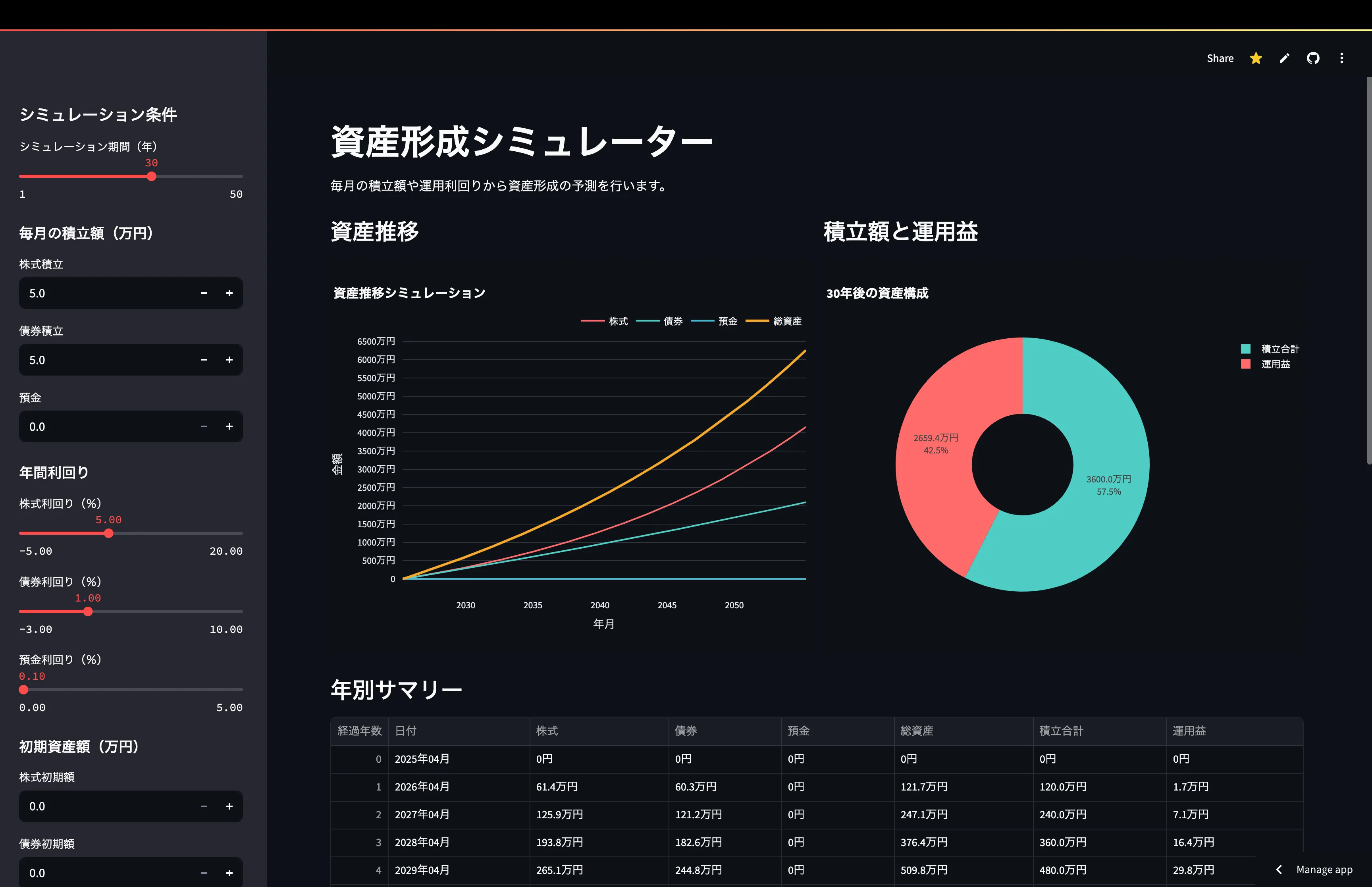 資産運用シミュレーションツールのスクリーンショット
